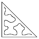 Kohonen Triangle (1dim)